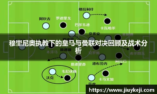 穆里尼奥执教下的皇马与曼联对决回顾及战术分析